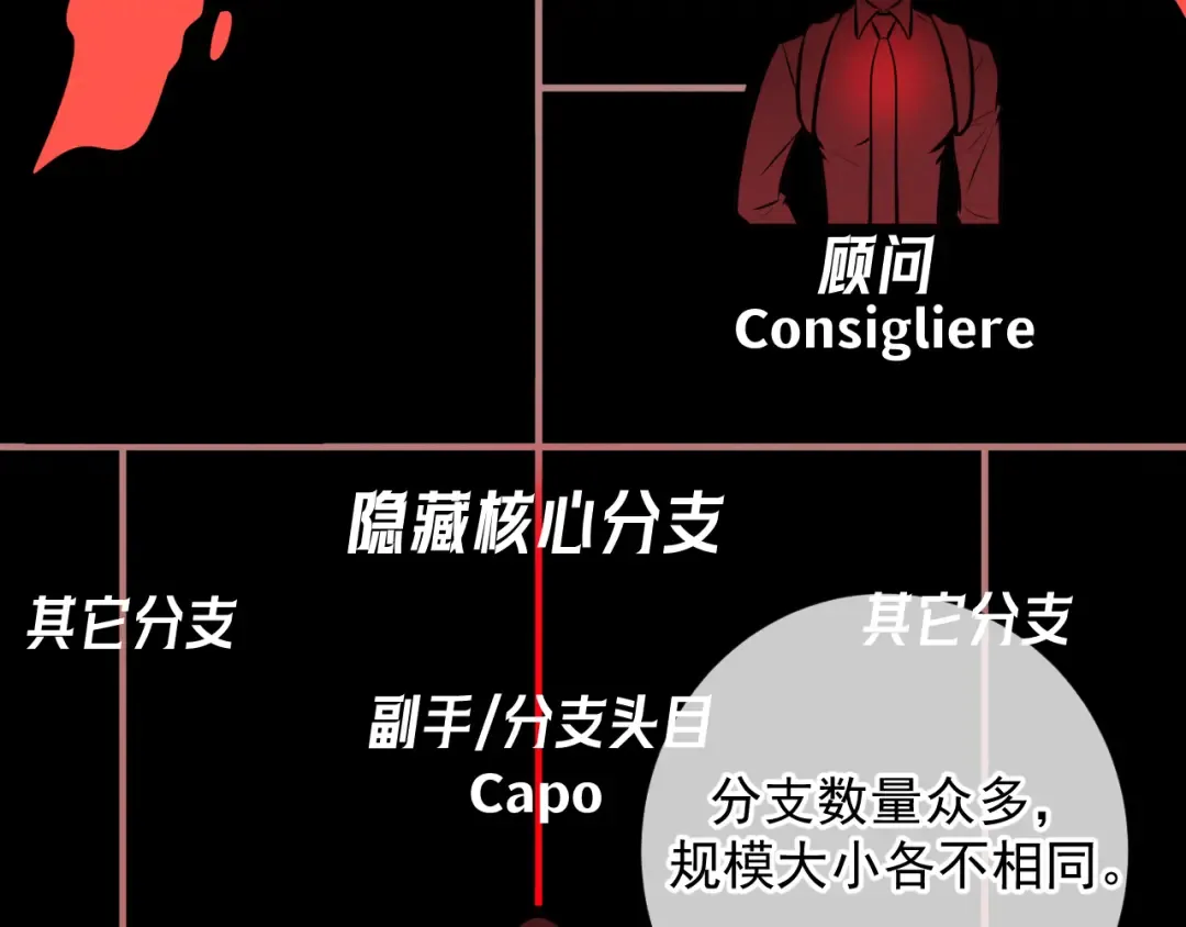 第11话 身后 第42页