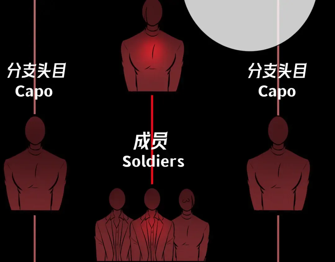第11话 身后 第43页