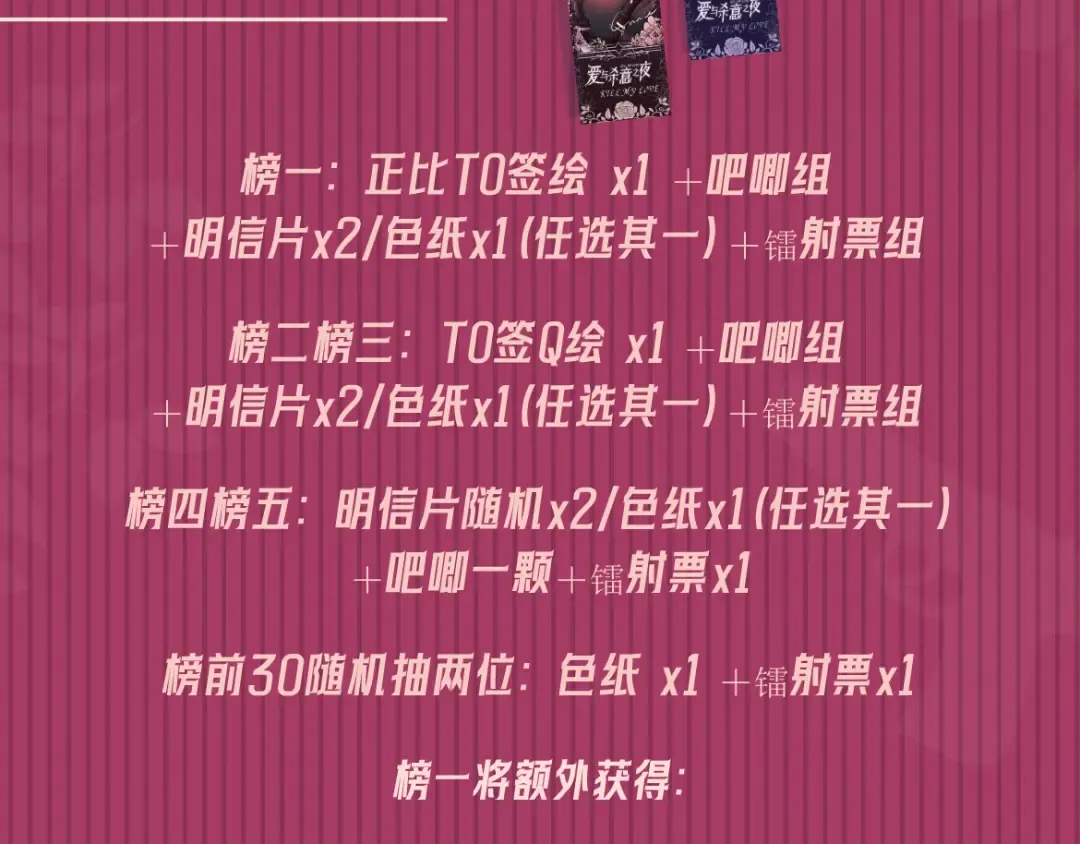 第19话 他是我的 第145页