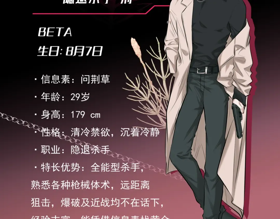 人物档案 第4页