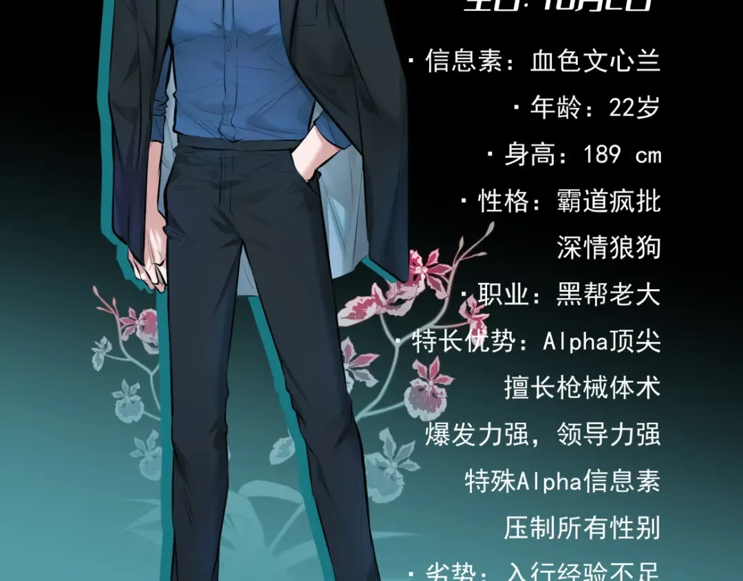 人物档案 第7页