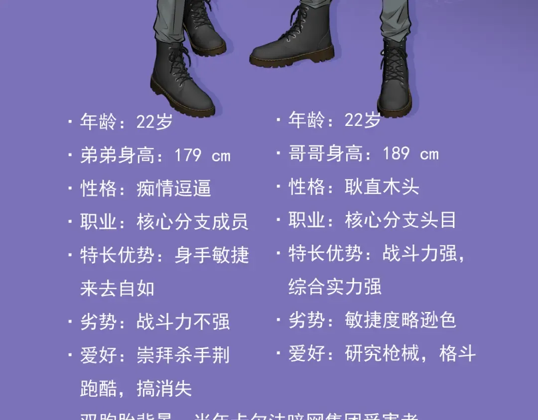 人物档案 第11页