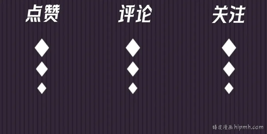 第28话 敏感 第153页