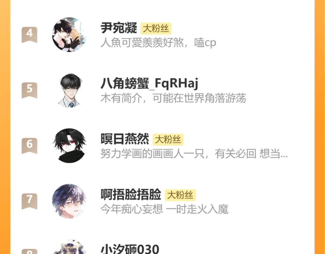 第36话 我是他的男朋友 第156页