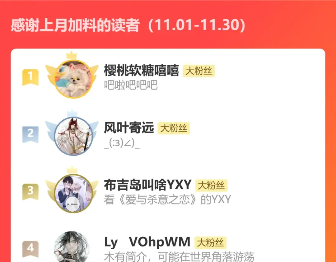 第48话 重新审视我们的关系 第147页