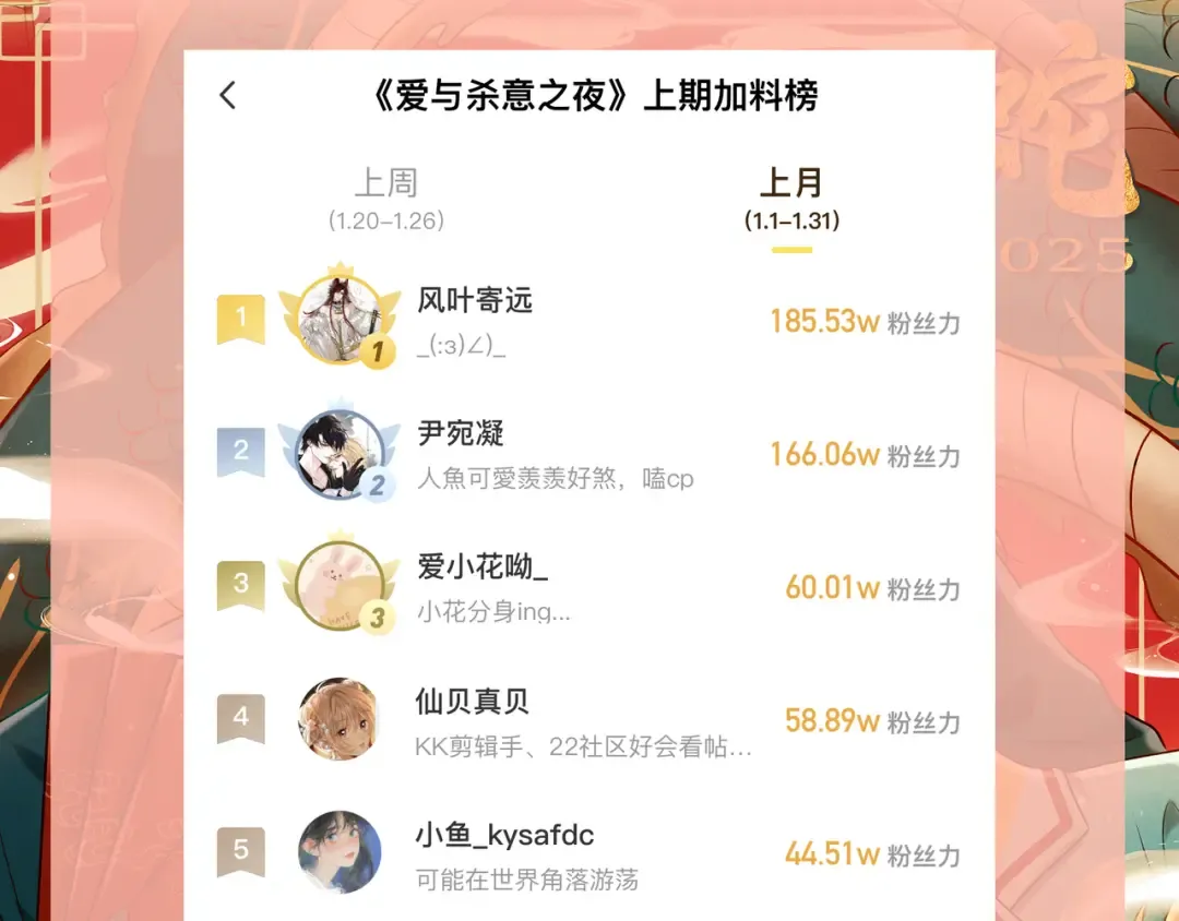 第52话 带球跑任务 第135页