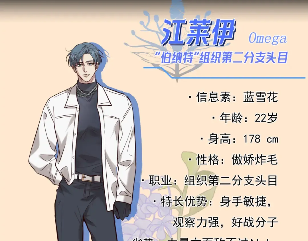 Q版小剧场 佐森穿越的一天 第25页