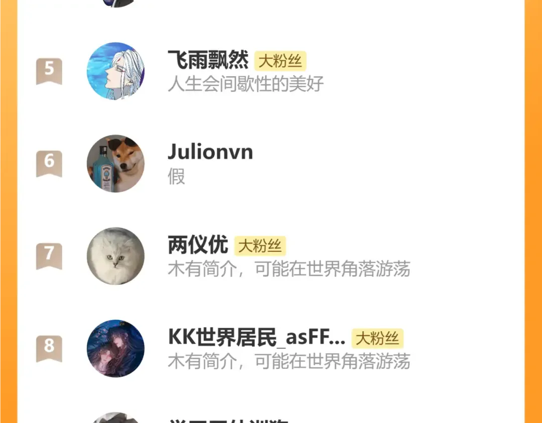 第57话 他的复仇 第149页