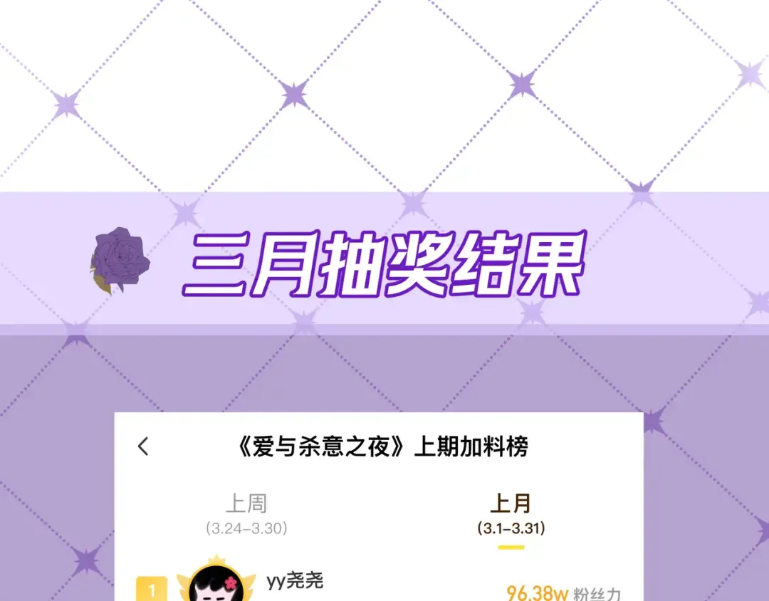 Q版小剧场 荆穿越的一天 第26页