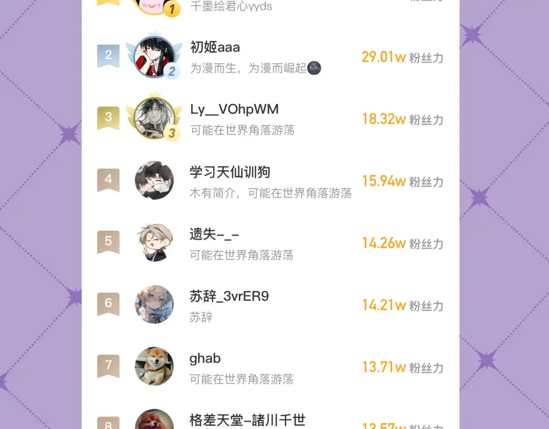 Q版小剧场 荆穿越的一天 第27页