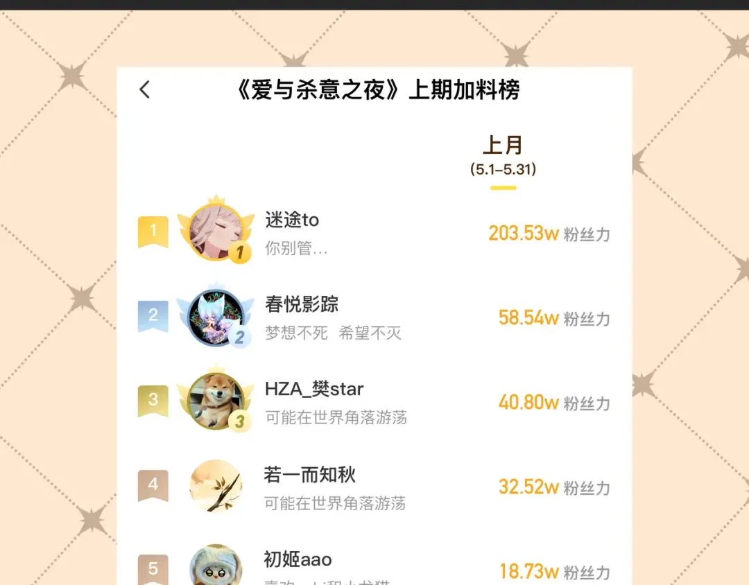 第66话 难得一见的笑容 第117页