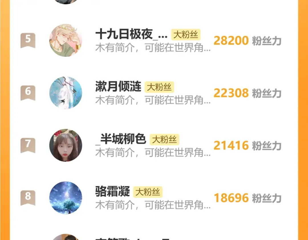 第67话 蜜月旅行 第139页