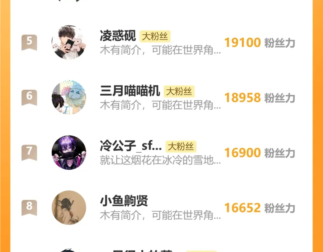第68话 邮轮之旅 第127页