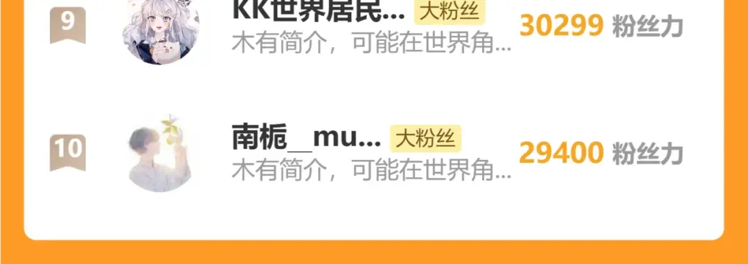 第71话 危机四伏 第145页