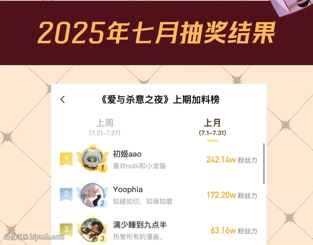 第73话 保持距离 第128页