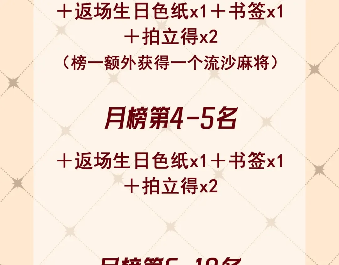 第73话 保持距离 第133页