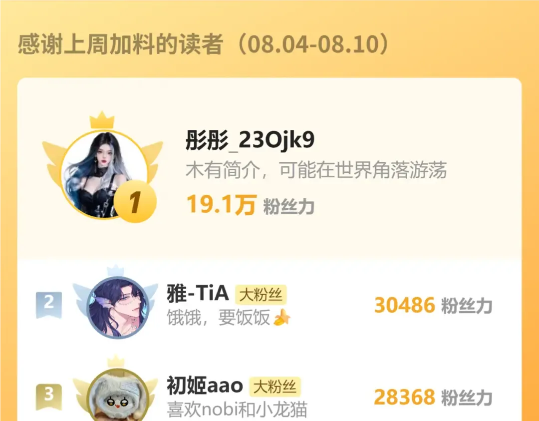 第74话 心神不宁 第175页