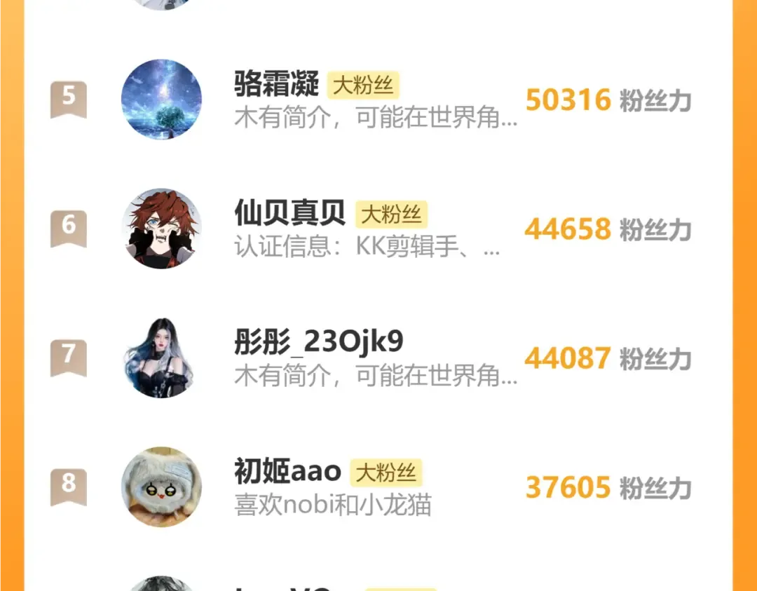 第75话 易感期 第148页
