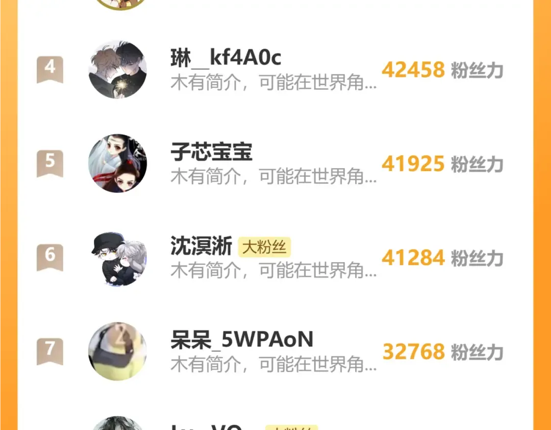 第76话 温柔缠绵 第140页