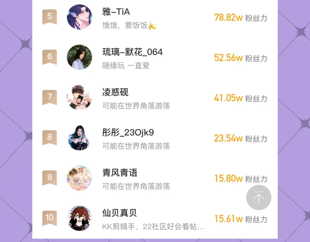 第77话 甜蜜威胁 第141页