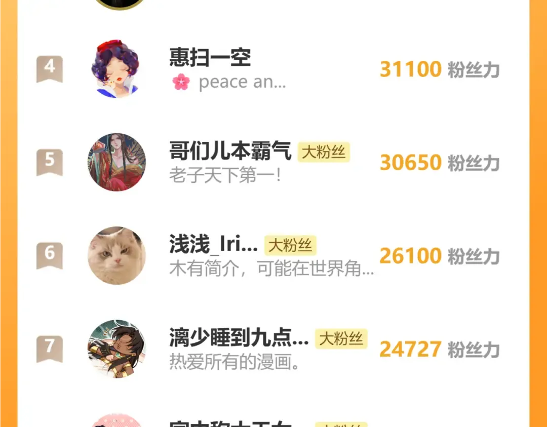 第78话 红链的测试 第146页