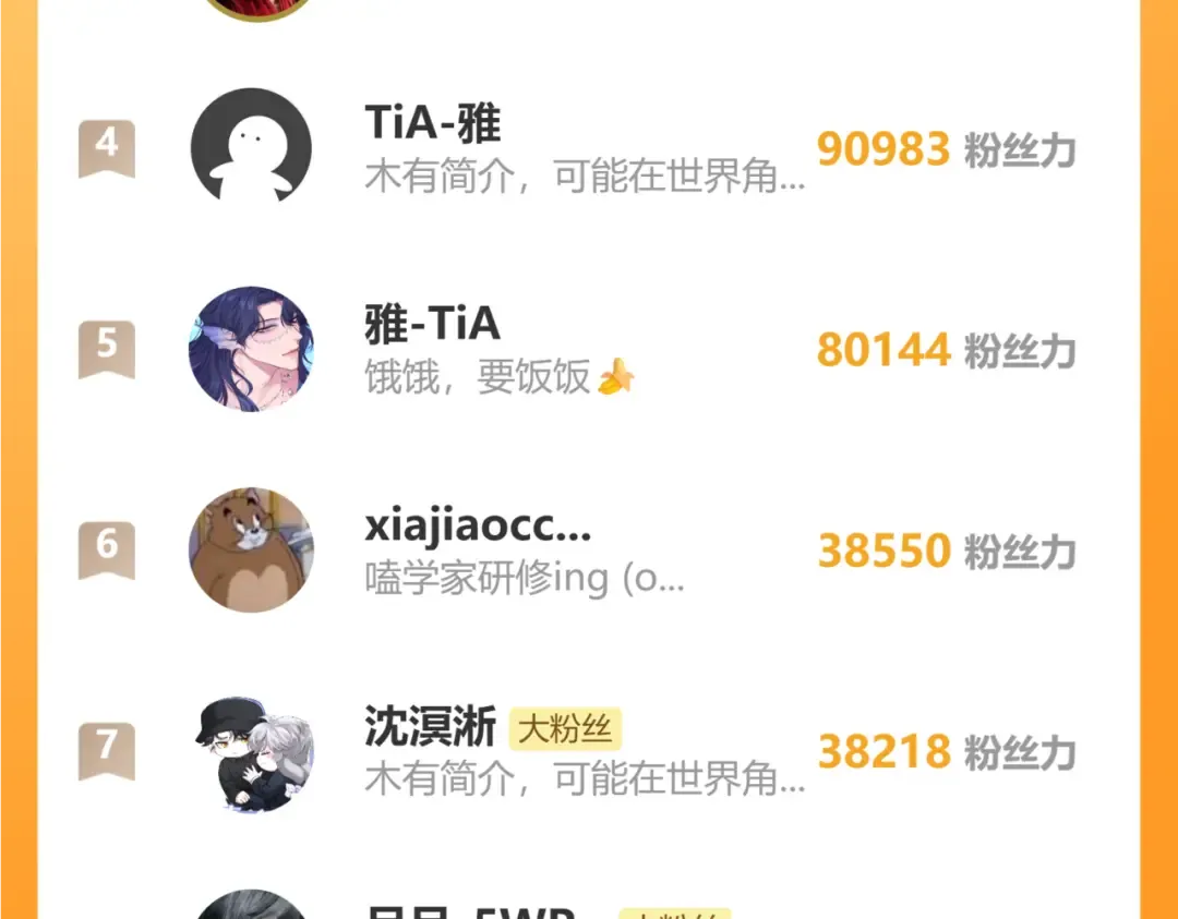 第81话 何不试试看相信他 第151页
