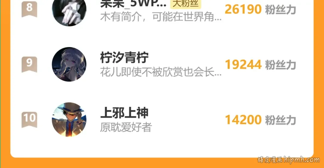 第81话 何不试试看相信他 第152页