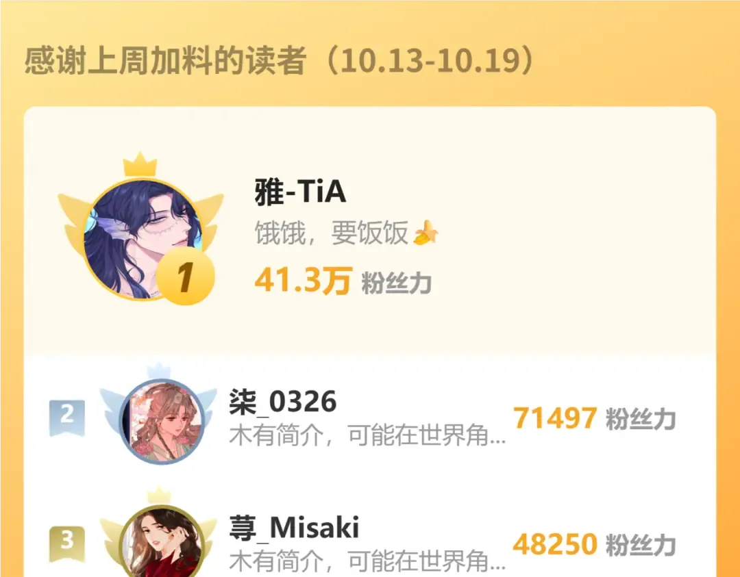 第83话 争执 第150页