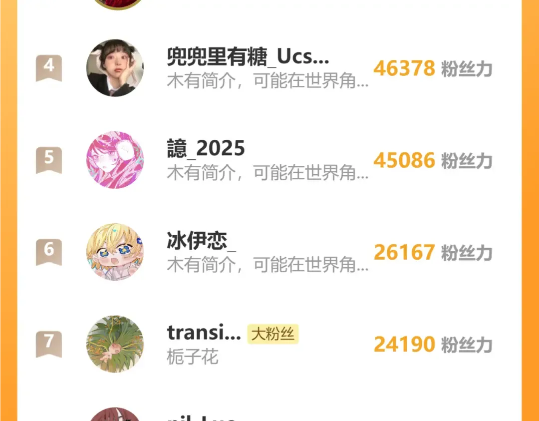 第83话 争执 第151页