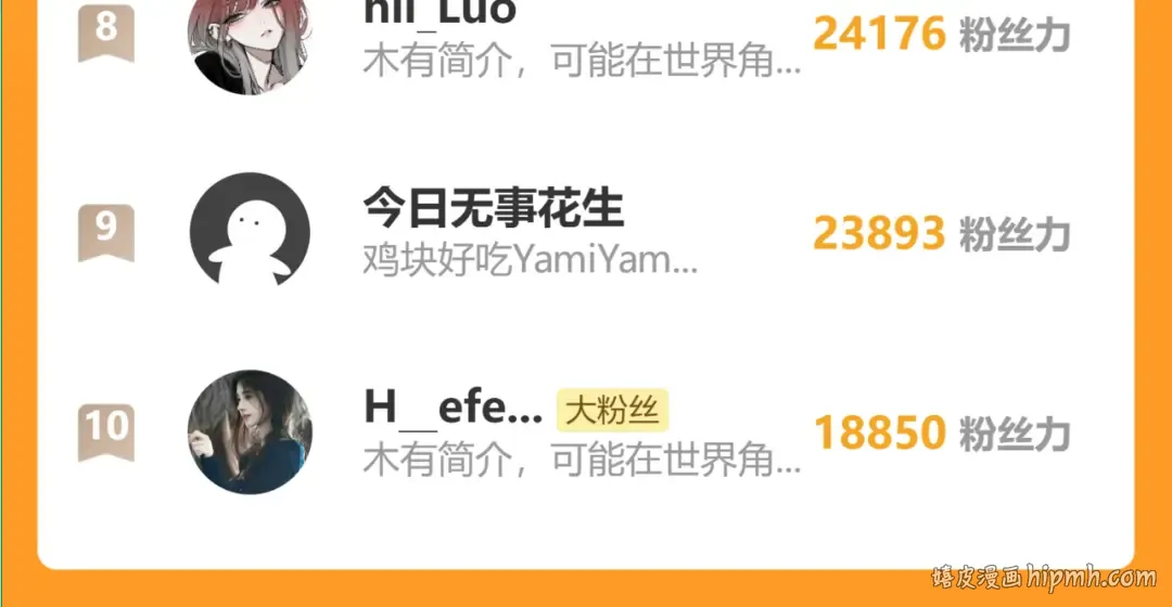 第83话 争执 第152页