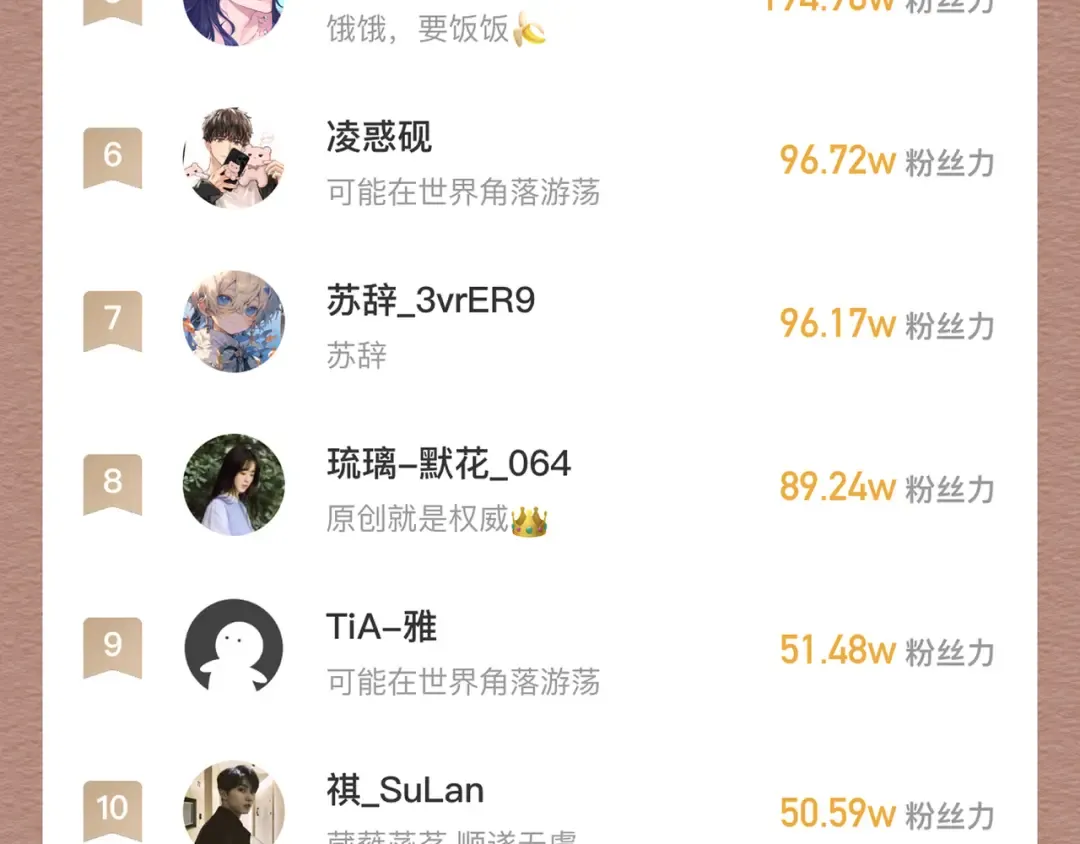 第84话 小题大做 第138页