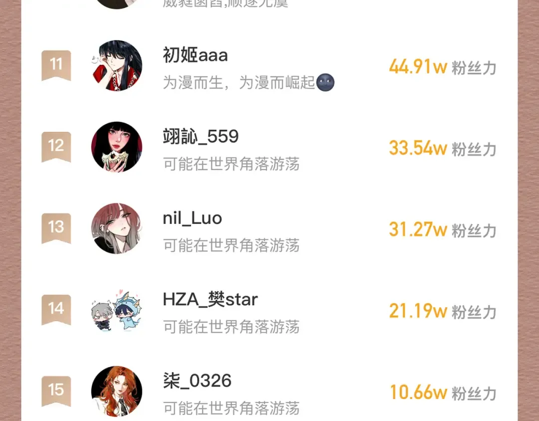 第84话 小题大做 第139页