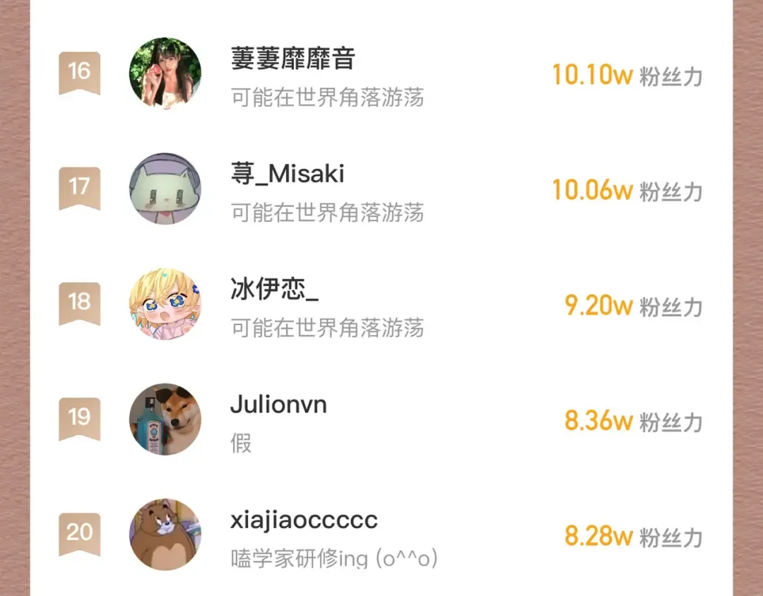 第84话 小题大做 第140页