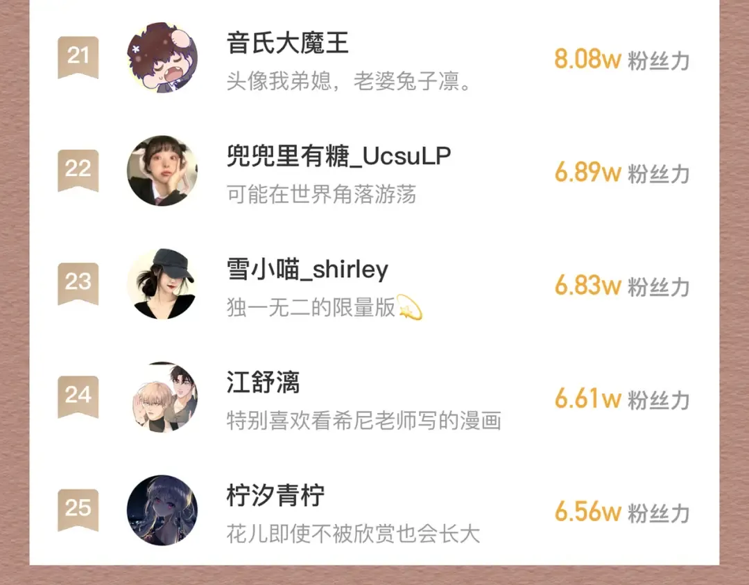 第84话 小题大做 第141页