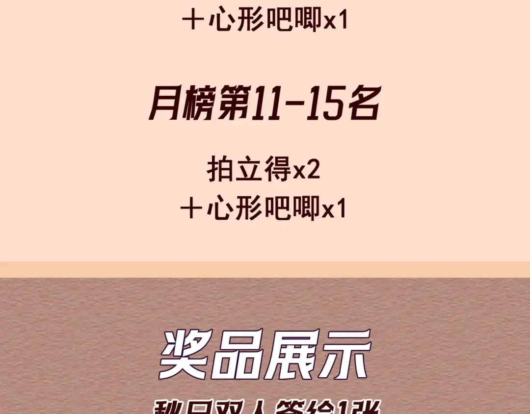 第84话 小题大做 第145页