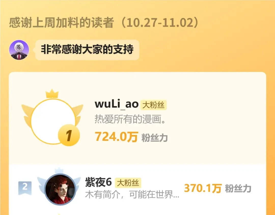 第84话 小题大做 第154页