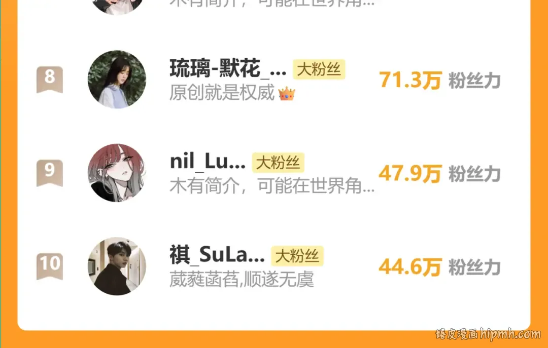 第84话 小题大做 第156页