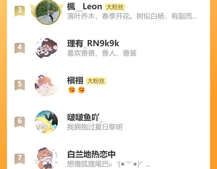 第18话 尝了一下 第127页