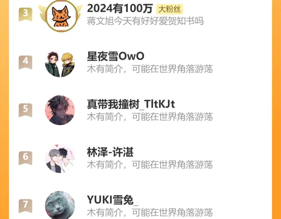 第21话 非要这么穿吗 第135页