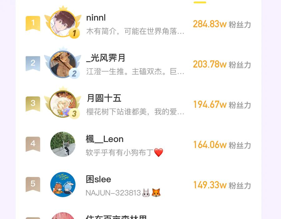 第21话 非要这么穿吗 第138页