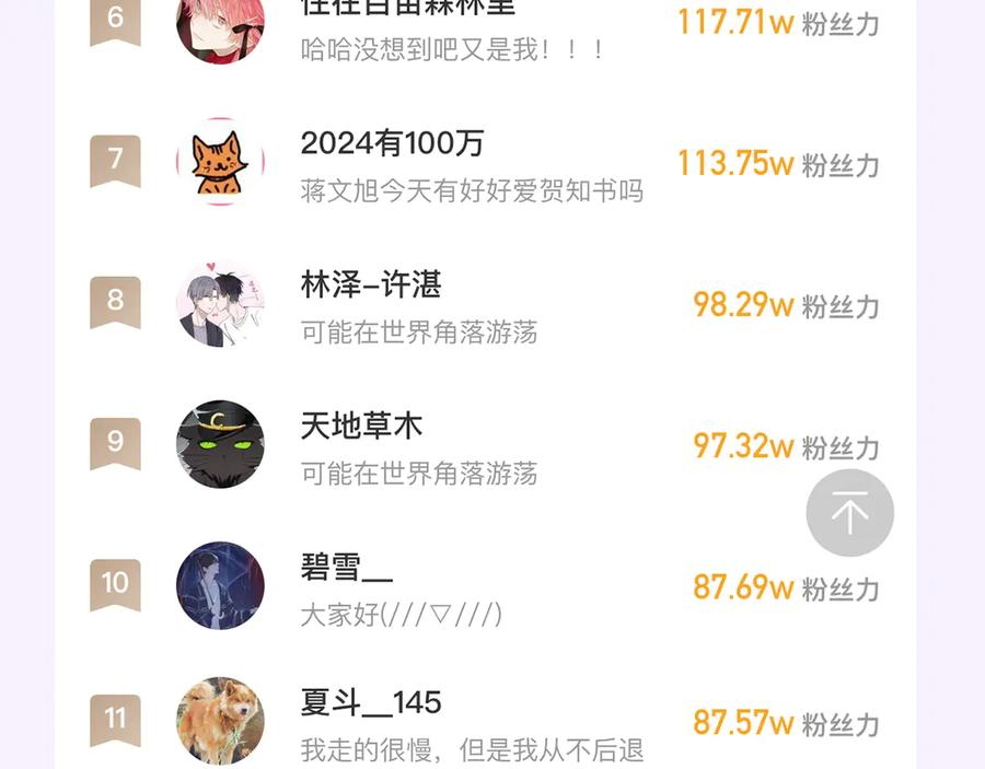 第21话 非要这么穿吗 第139页