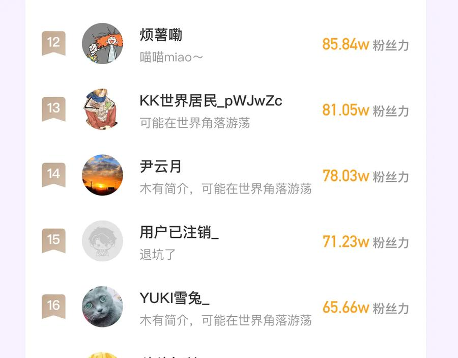 第21话 非要这么穿吗 第140页