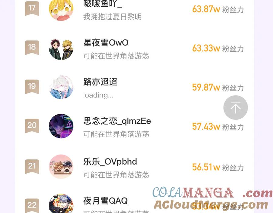 第21话 非要这么穿吗 第141页