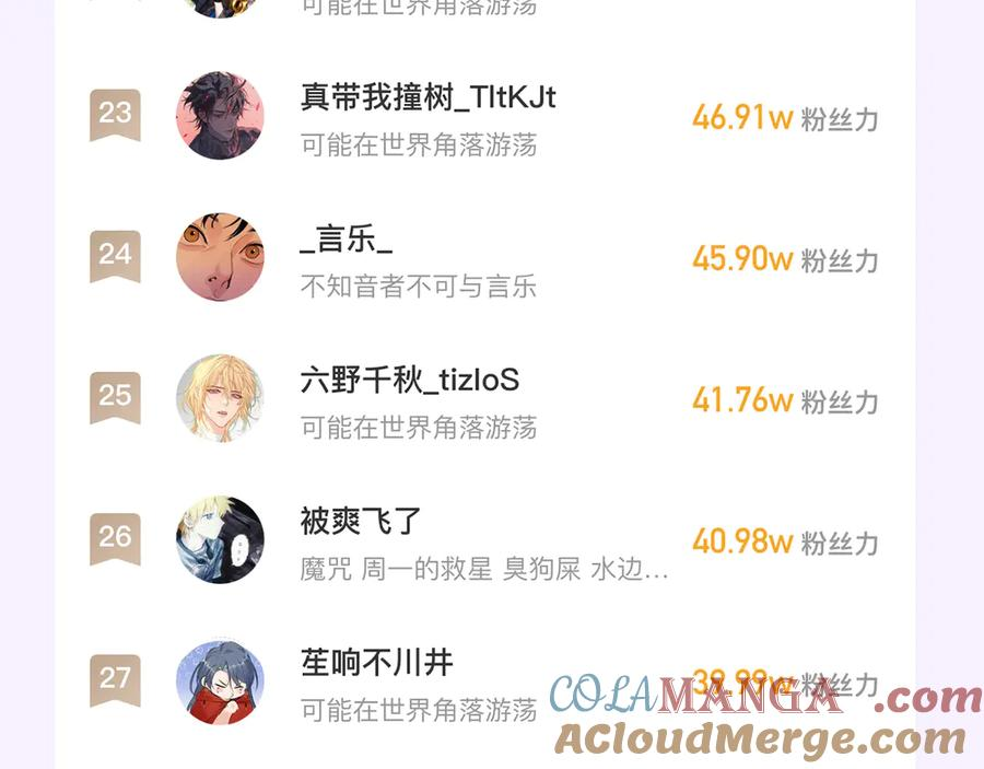 番外篇 掰手腕大会 第46页