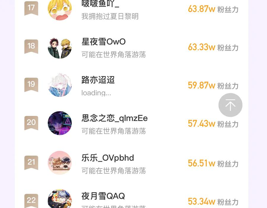 第22话 你怎么又好又坏的？ 第131页