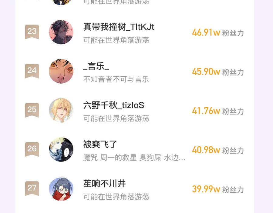 第22话 你怎么又好又坏的？ 第132页