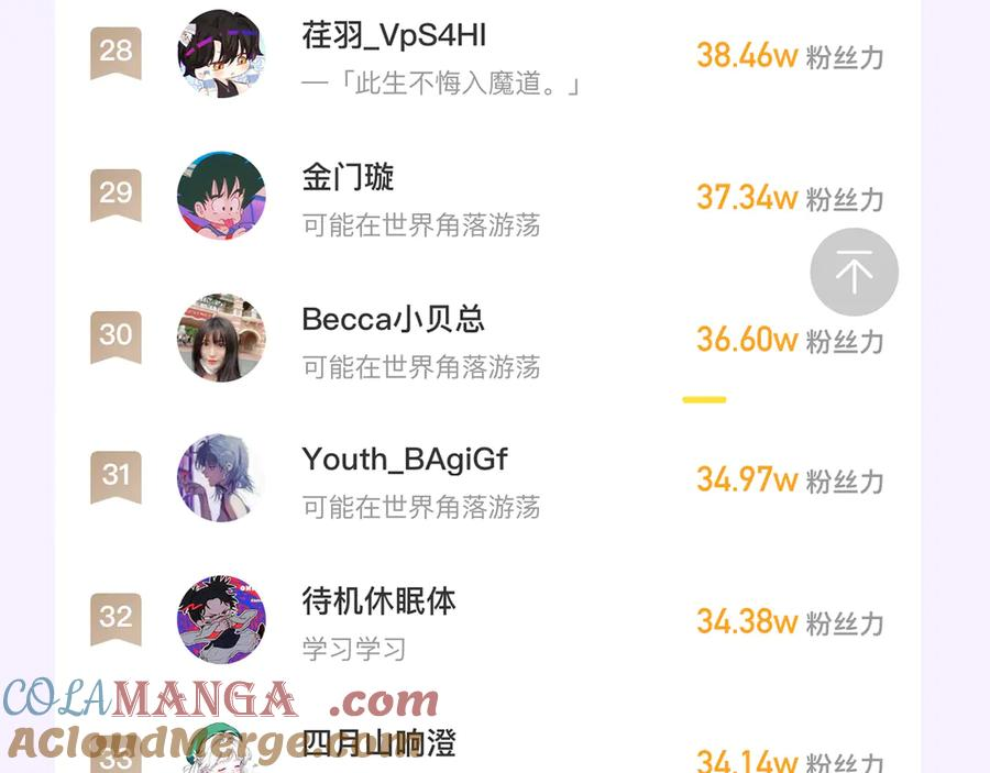 第22话 你怎么又好又坏的？ 第133页