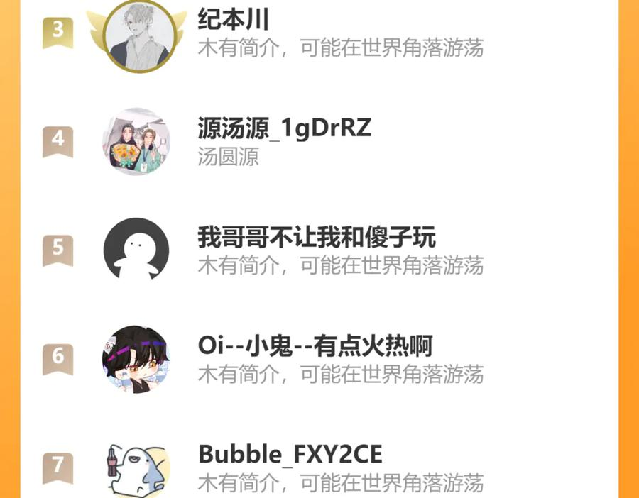 番外篇 休假！ 第28页
