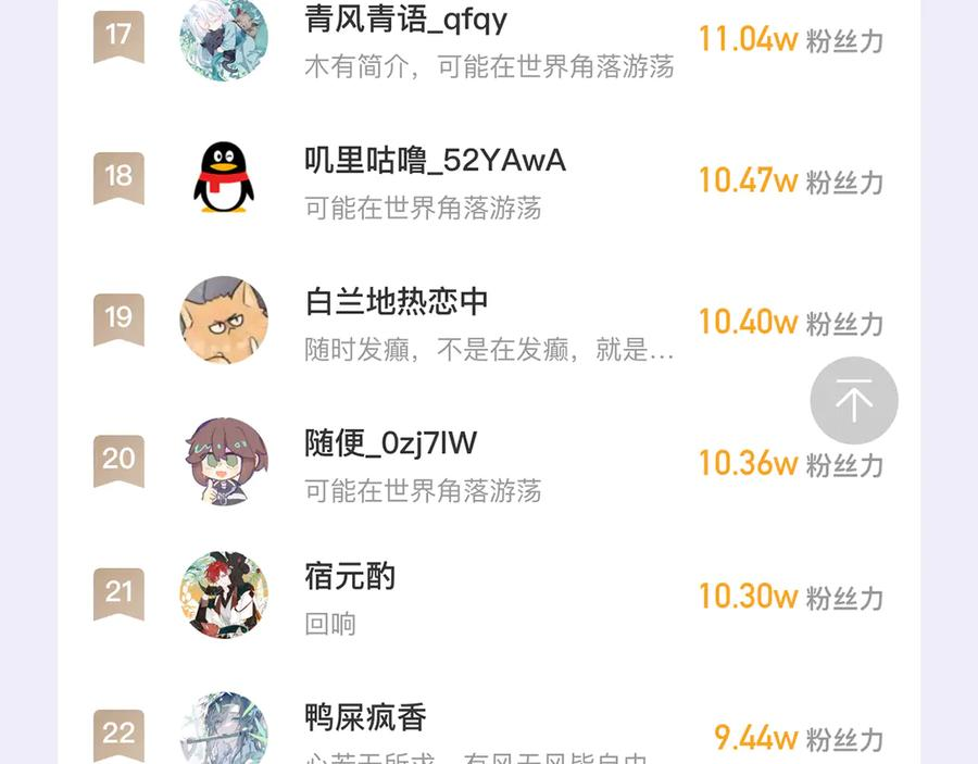第30话 担心的缘由 第132页