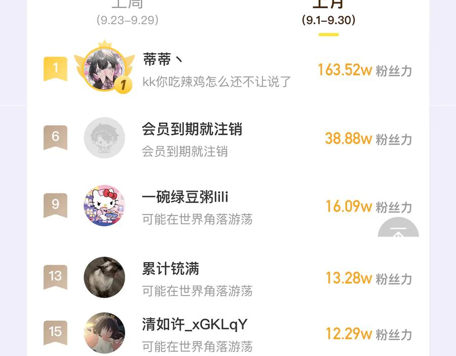第31话 他是很好的狐哦 第143页